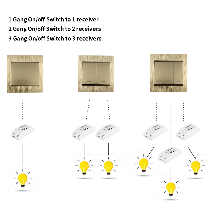 remote control lights