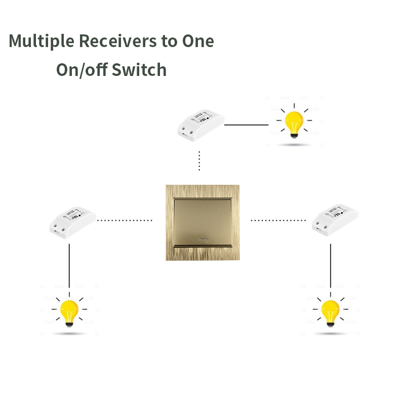 wireless light switch