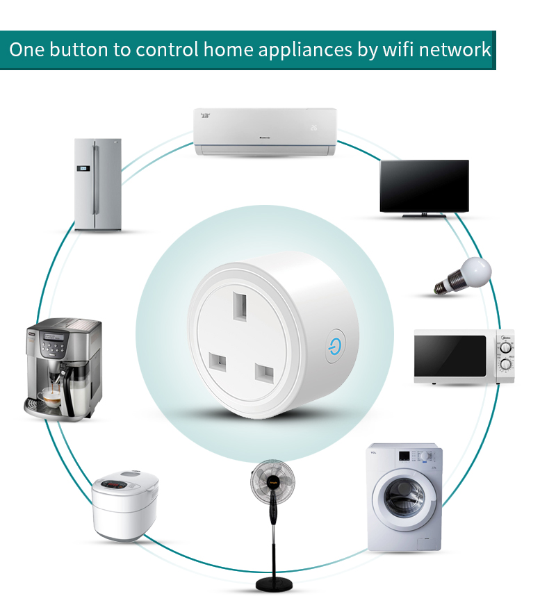 smart home sockets