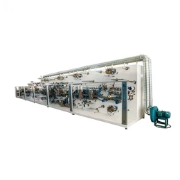 Equipment Overview of Sanitary Pad Production Line