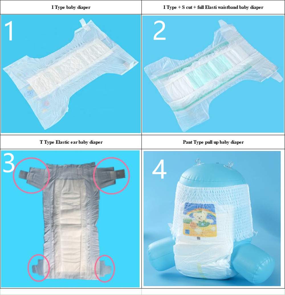 Advanced Full-Servo Baby Diaper Production Line, 500 Pcs/Min