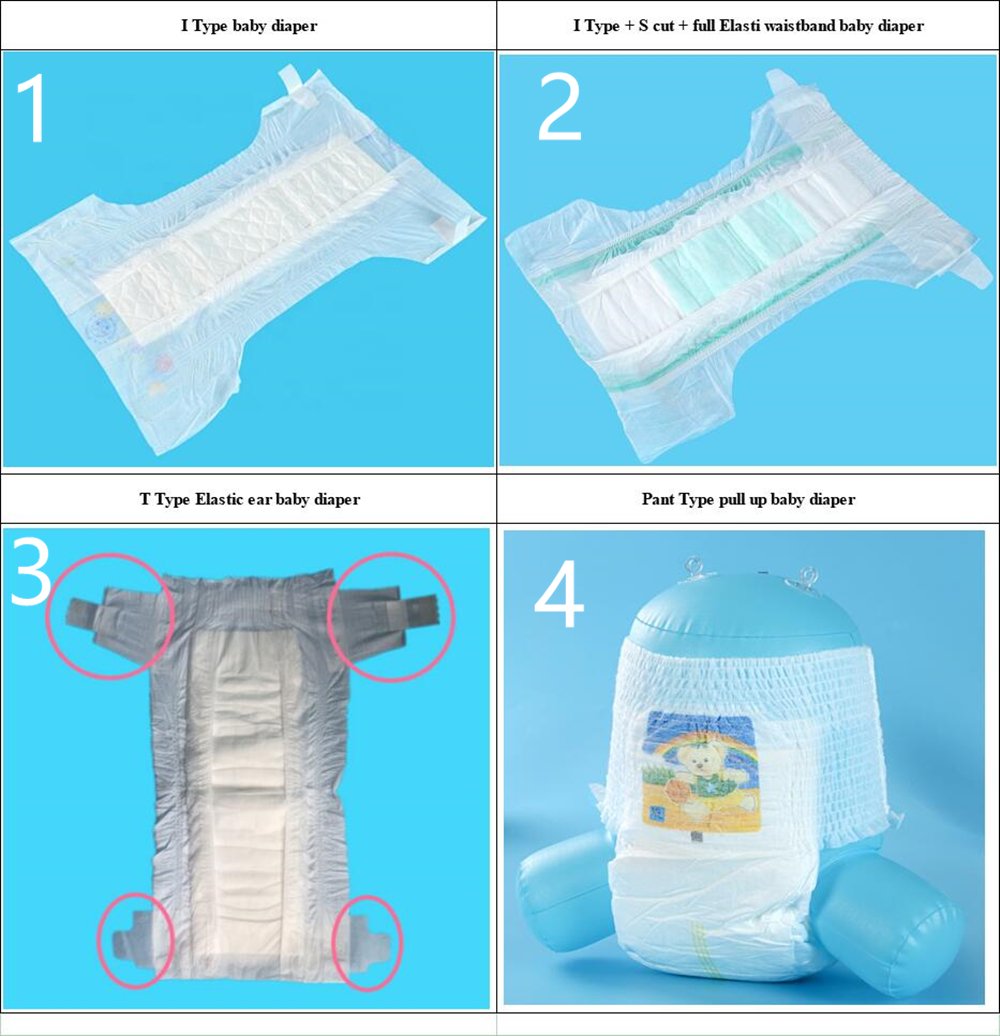 Advanced PLC Control Baby Diaper Machine, CE Certified