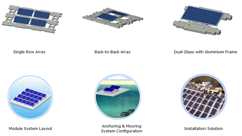 floating solar pv platform design and floating solutions