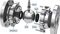 What is Ball Valve?