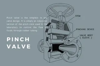 Pinch Valves