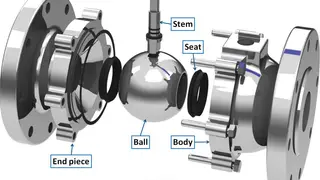How does a Ball Valve Work?