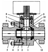 High Temperature and High-pressure Wear Resistant Ball Valves (Part One)