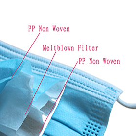 Anti Dust Disposable Face Masks
