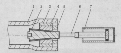 mechanical expansion mechanical expansion