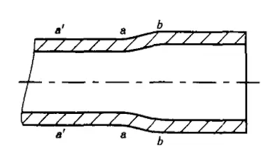 Steel pipe diameter change during mechanical expansion