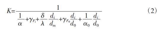 Equation (2)