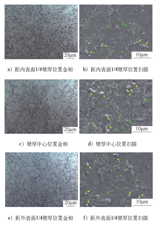 Microstructures at selected positions in the forging after tempering