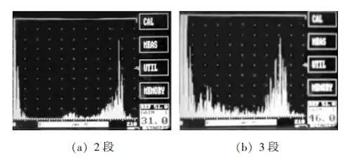 Ultrasonic 'through wave' detection waveform 