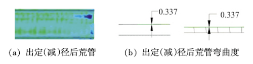 Comparison of simulated pipe-end bending values Comparison of simulated pipe-end bending values