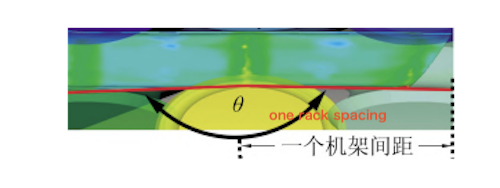pipe-end bending in a hollow shell with an oblique end face pipe-end bending in a hollow shell with an oblique end face