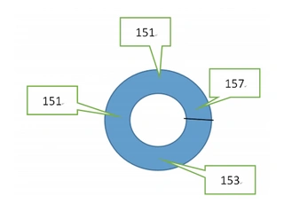 Hardness values measured on the end face of the ultra-high-pressure pipeline