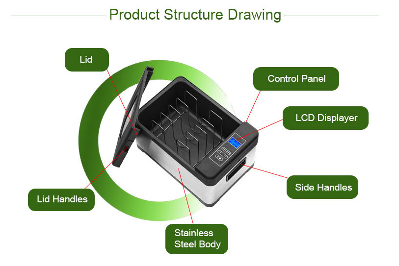 Product Structure Drawing