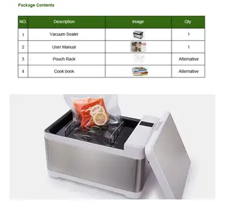 Package Contents