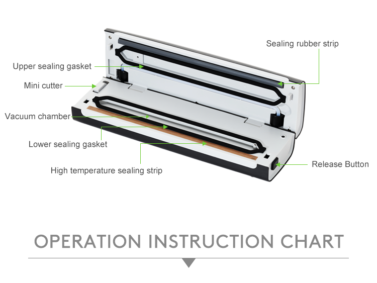 130W Space-saving Food Vacuum Sealer, 30cm Seal Length