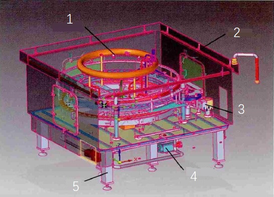Finite Element Analysis of Can Filling Machine Frame - Topper