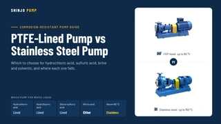 PTFE-Lined Pump vs Stainless Steel Pump: How to Choose