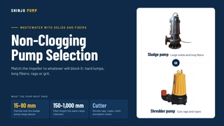 Non-Clogging Pump Selection for Solids, Fibers and Rags