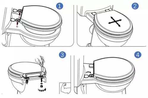 Installation Procedure