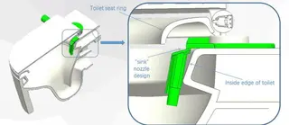New "Sink" Nozzle Design