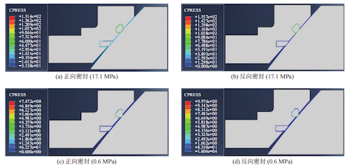 Contact pressure of ball valve seal assembly