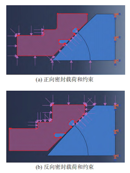 Finite element model of the ball valve sealing assembly