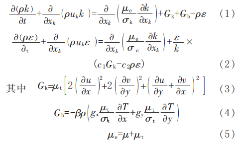 formulas