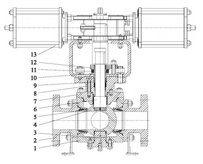 Pneumatic high-frequency three-way reversing ball valve Pneumatic high-frequency three-way reversing ball valve