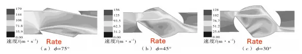Velocity cloud diagram of the ball valve flow field at different opening angles during the closing process
