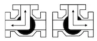 Polymerization Reactor Three-Way Ball Valve Modification