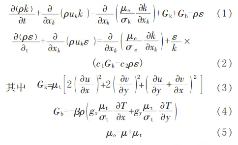 formulas