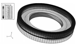 Thermal deformation of segmented reverse welding