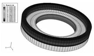 Thermal deformation of laser root welding