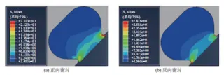 Equivalent stress cloud diagram of the valve seat sealing ring under 17.1 MPa high-pressure sealing conditions