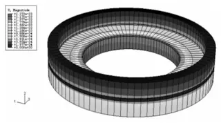 Thermal deformation after fill welding