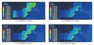 Equivalent stress cloud diagram of ball valve seal assembly