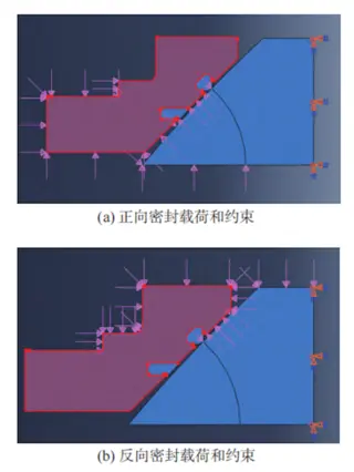 Finite element model of the ball valve sealing assembly