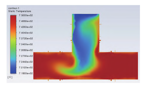 Temperature Field (Side-Pass)