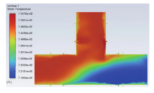 Temperature field (straight-through)