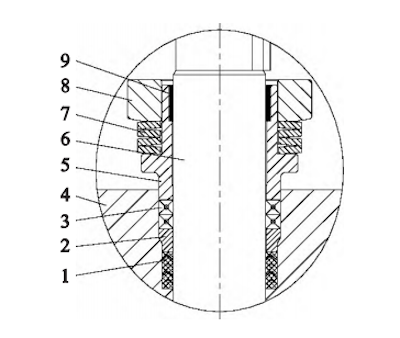 The packing seal structure The packing seal structure
