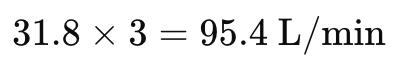The total flow rate for the three inlets