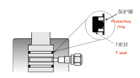 Valve stem seal structure