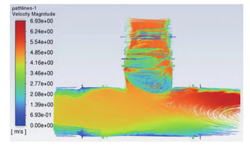 Velocity traces (straight-through)