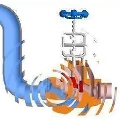 What Are Water Hammers?