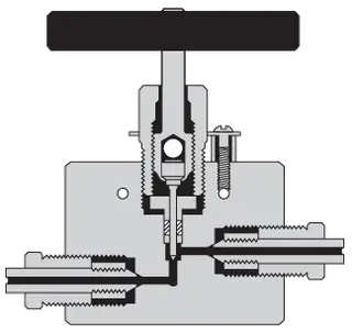 Wear of Ultra-high Pressure Gate Valves