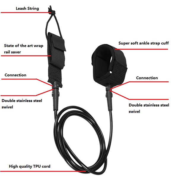 Details of Surfing Leash